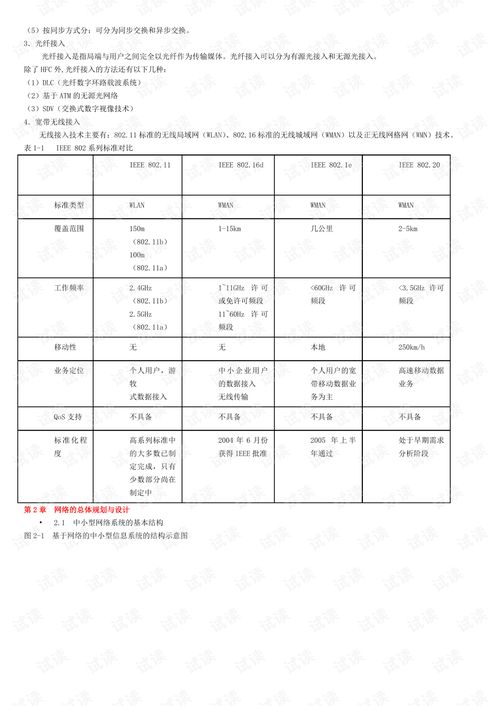 計算機網絡工程的設計 構建高效可靠的信息化基礎設施