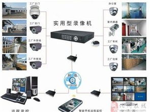 化州在線 構建高效、可靠的城市計算機網絡工程設計方案